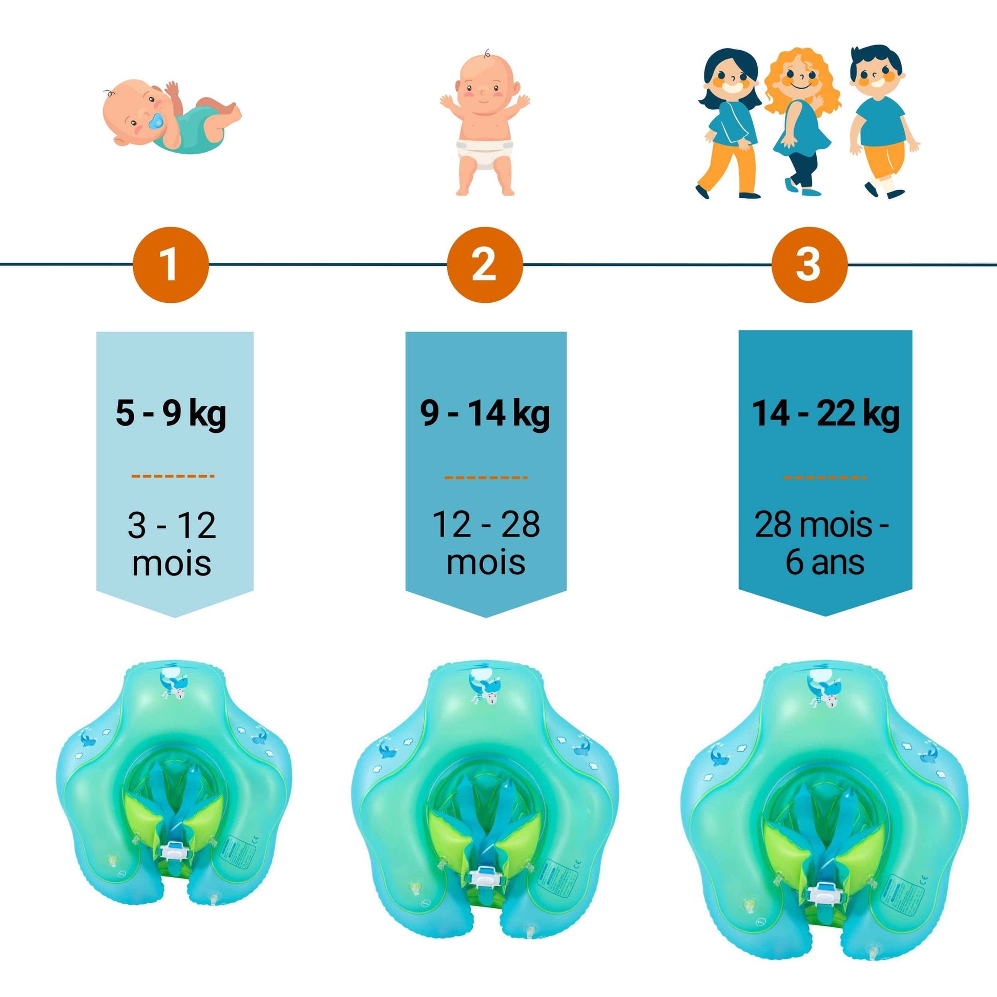 Taille Bébé Pointure 18 Mois Chaussure Enfant 18 Cm Quelle